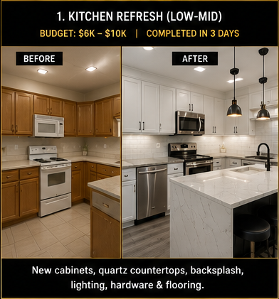 Kitchen Refresh